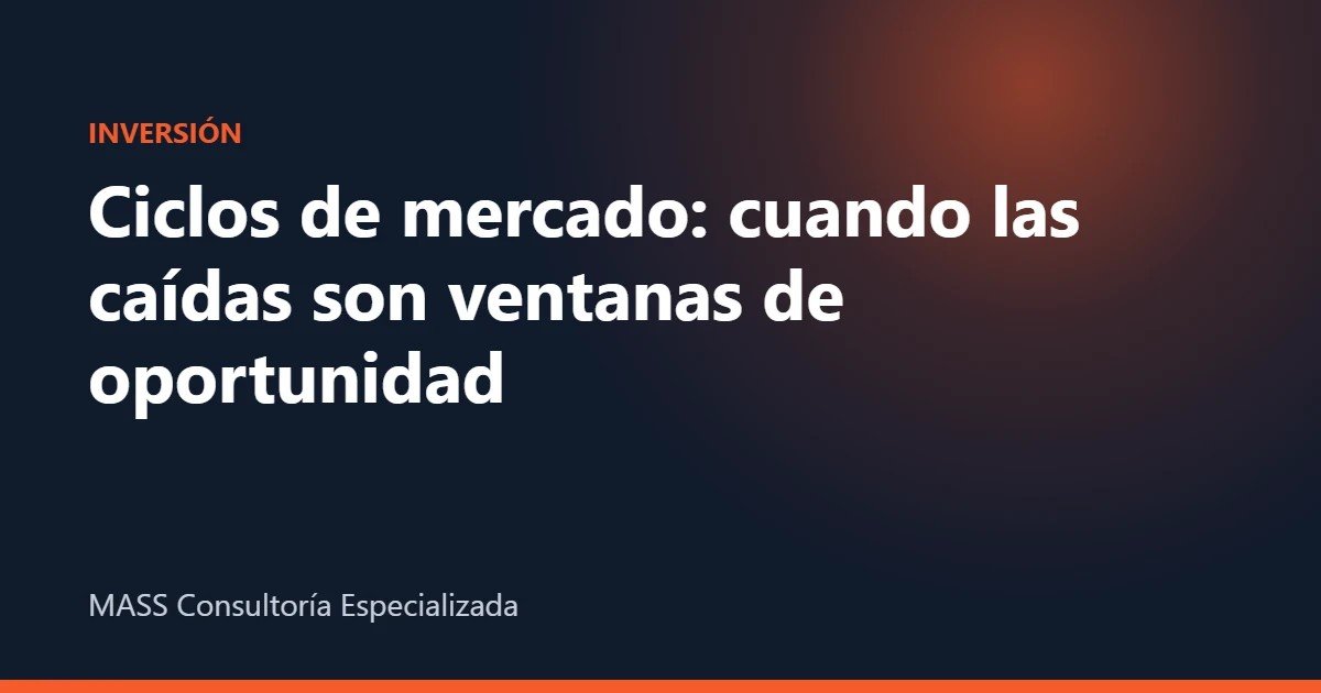 Ciclos de mercado y oportunidades de inversión – MASS Consultoría Especializada