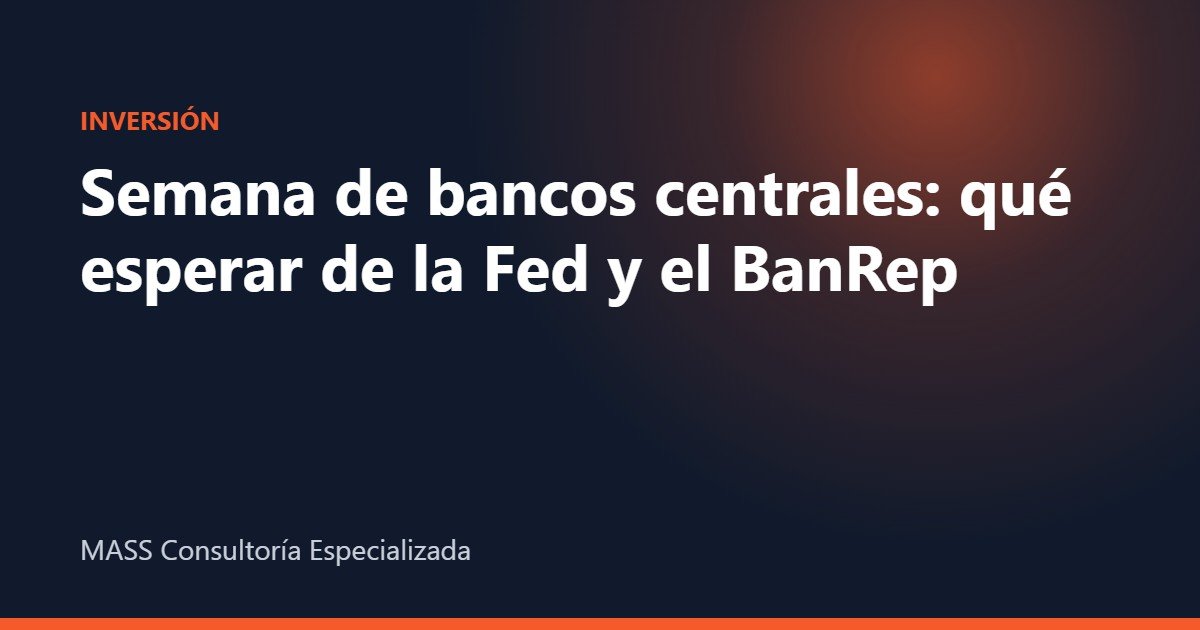 reunión de la Fed – Semana de bancos centrales: qué esperar de la Fed y el BanRep – MASS Consultoría Especializada